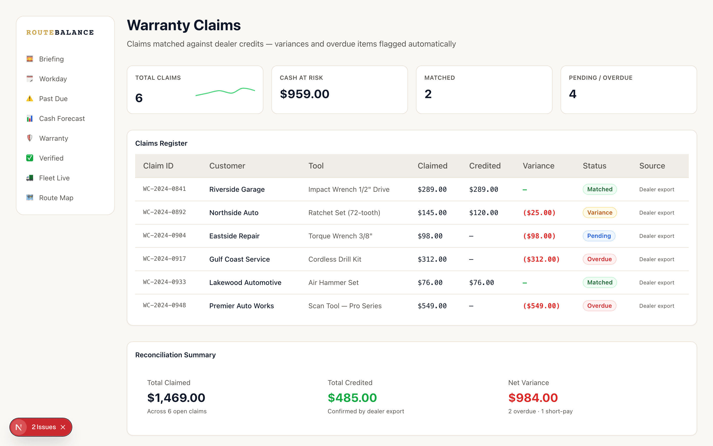 Route Balance warranty claims register showing matched, pending, and overdue claims with variance amounts
