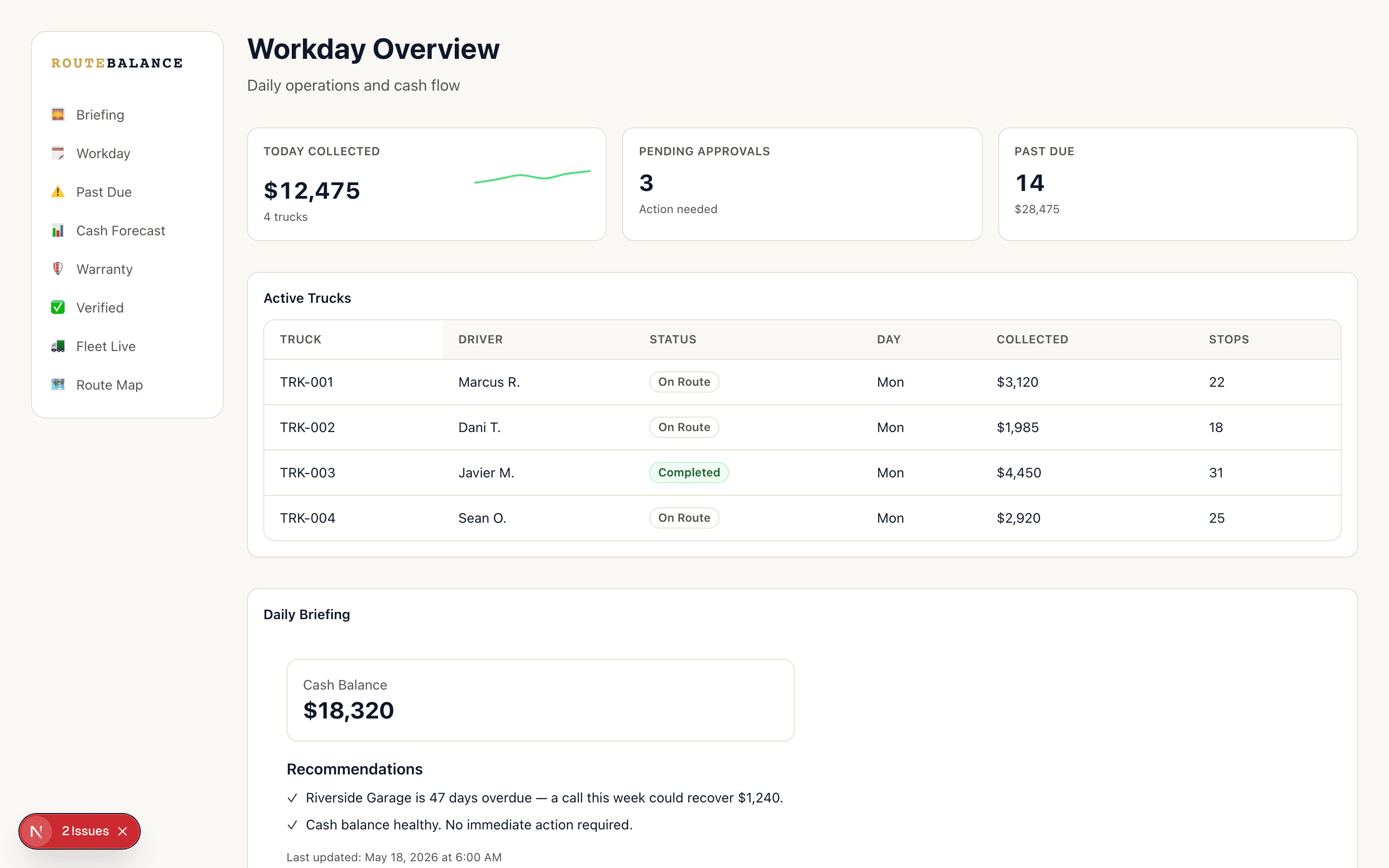 Route Balance workday overview with collection totals, truck status, and pending approvals